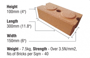 soil cement interlock earth brick - Products - EconoBrick.com